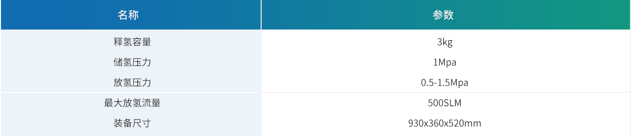 固态储氢系统3.jpg 固态储氢系统3.jpg