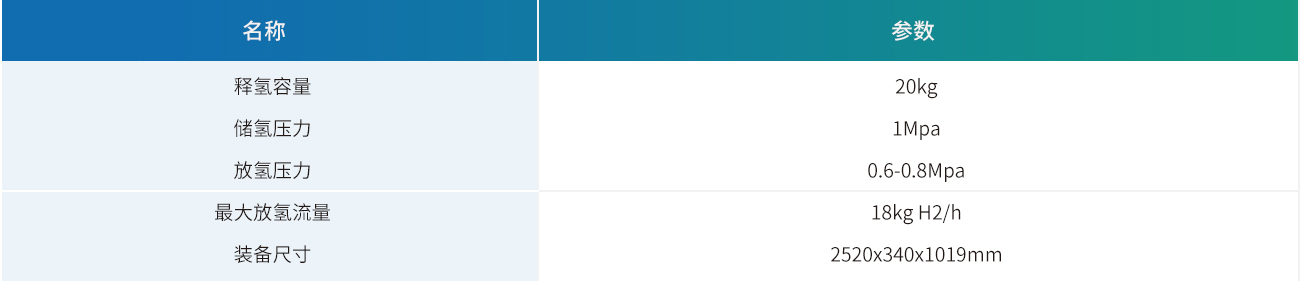固态储氢系统20.jpg